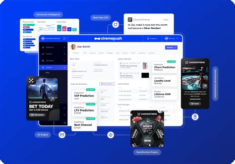 The Leading CRM & Loyalty Marketing Solution for iGaming.